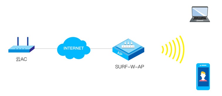 �±�GG��������ҵƽ̨