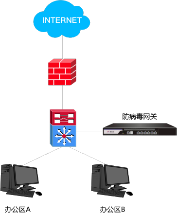 �±�GG��������ҵƽ̨