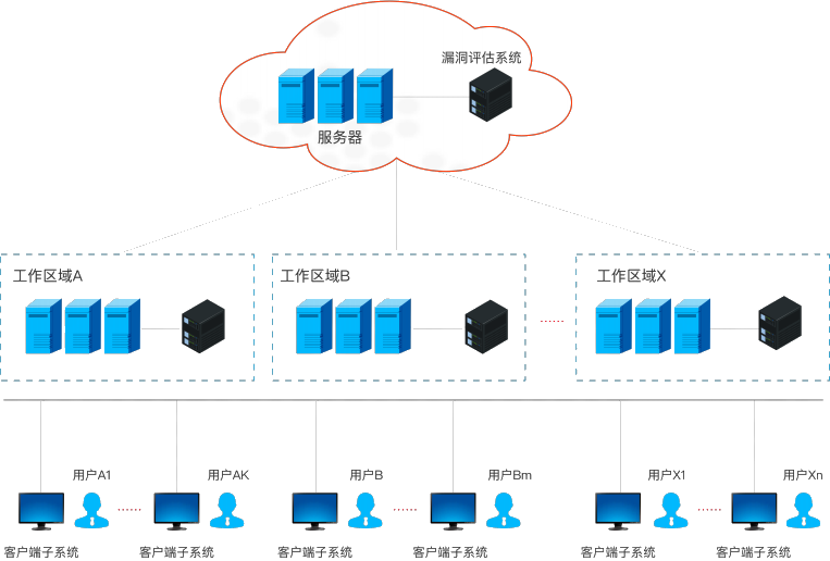 �±�GG��������ҵƽ̨