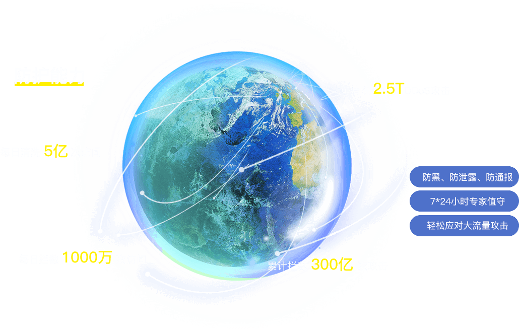 �±�GG��������ҵƽ̨