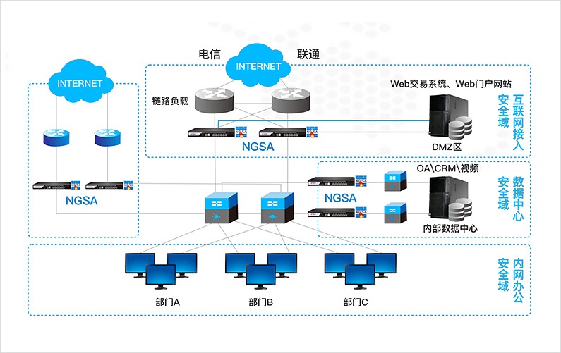 �±�GG��������ҵƽ̨