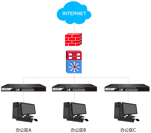 �±�GG��������ҵƽ̨