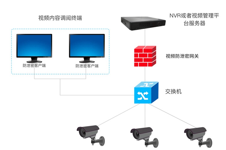 �±�GG��������ҵƽ̨