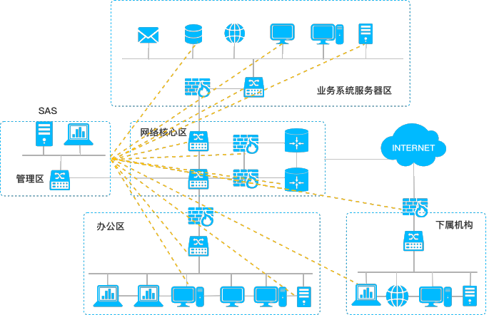 �±�GG��������ҵƽ̨