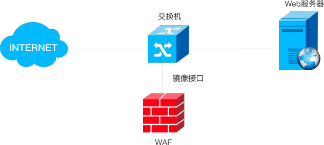 �±�GG��������ҵƽ̨