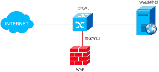 �±�GG��������ҵƽ̨