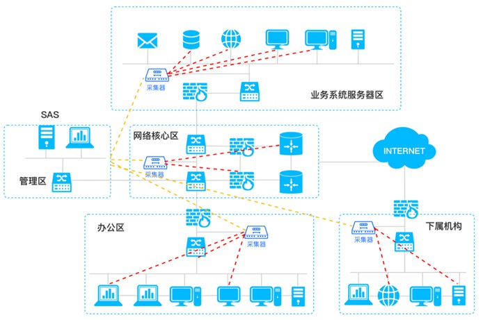 �±�GG��������ҵƽ̨