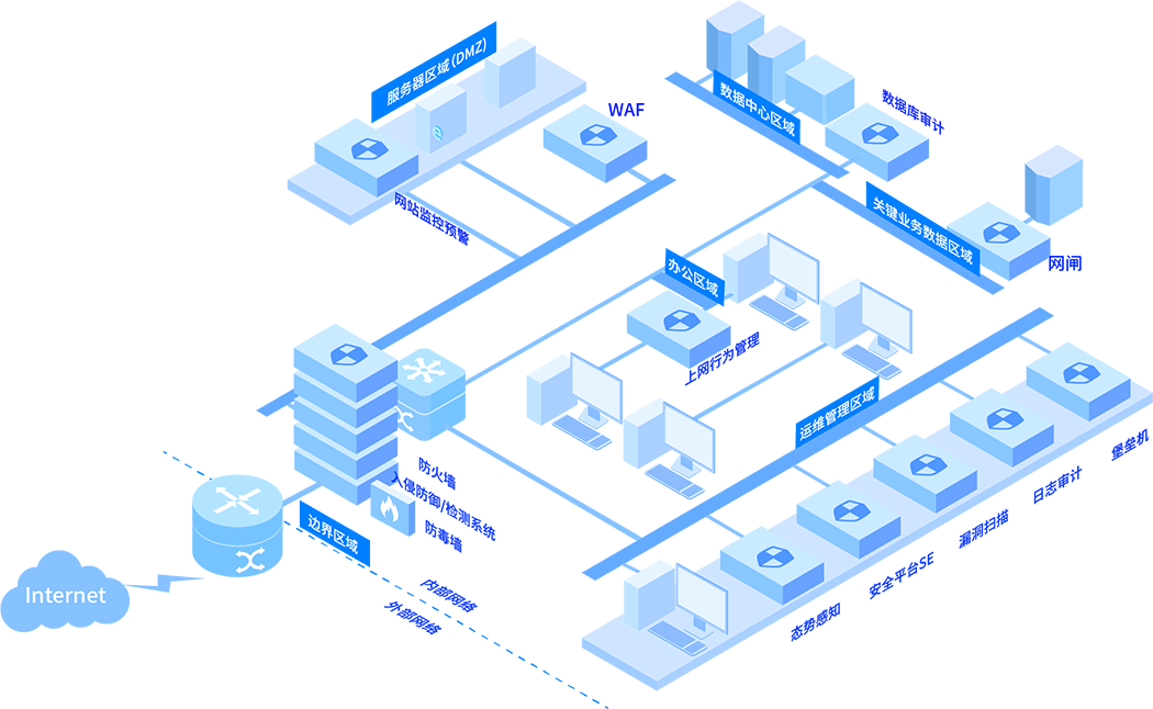 �±�GG��������ҵƽ̨