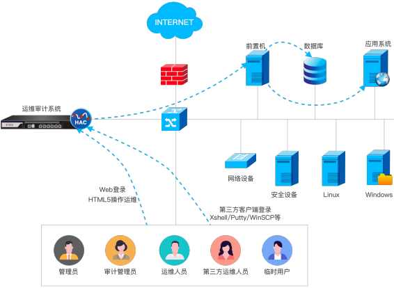 �±�GG��������ҵƽ̨