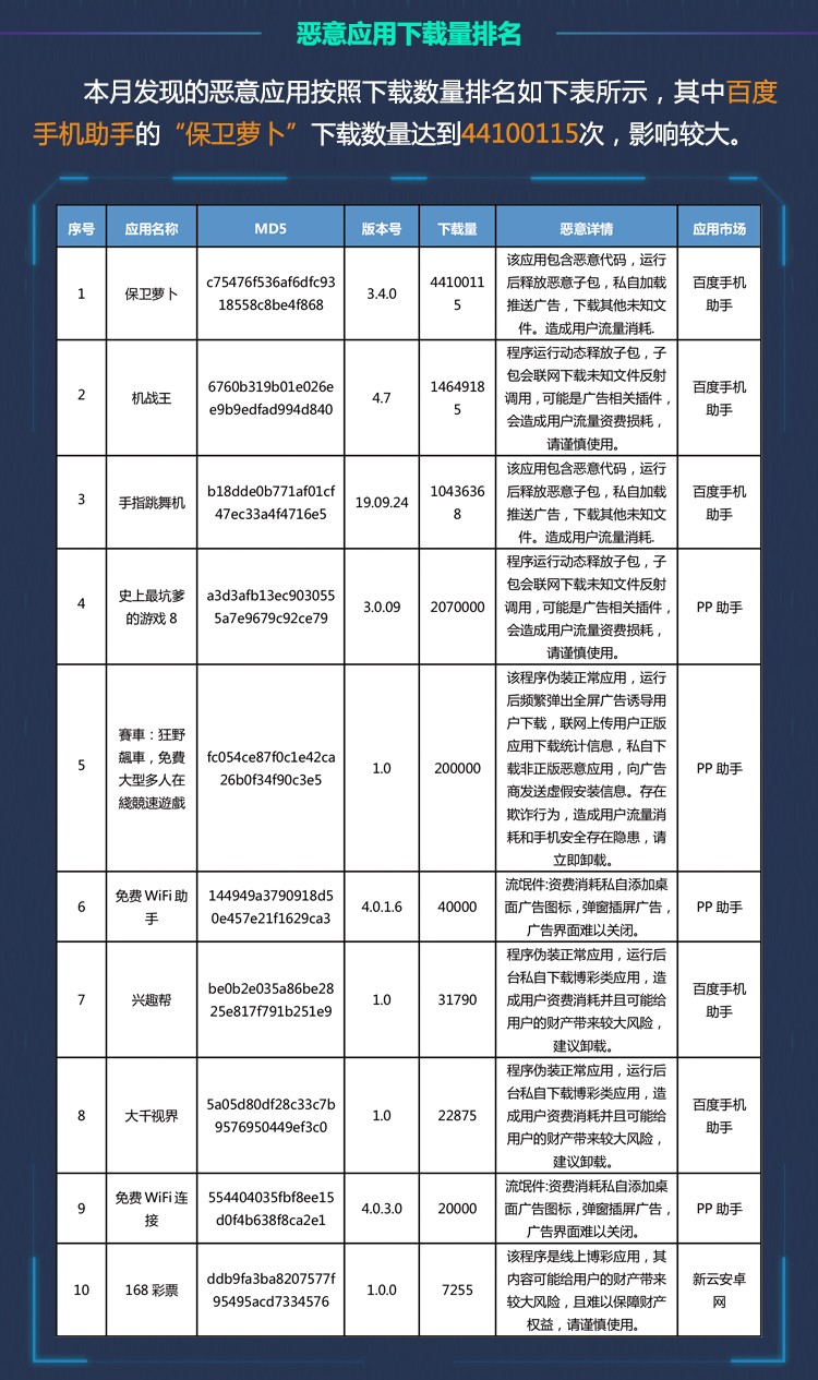 12���±� Դ�ļ� �ƶ���4.jpg