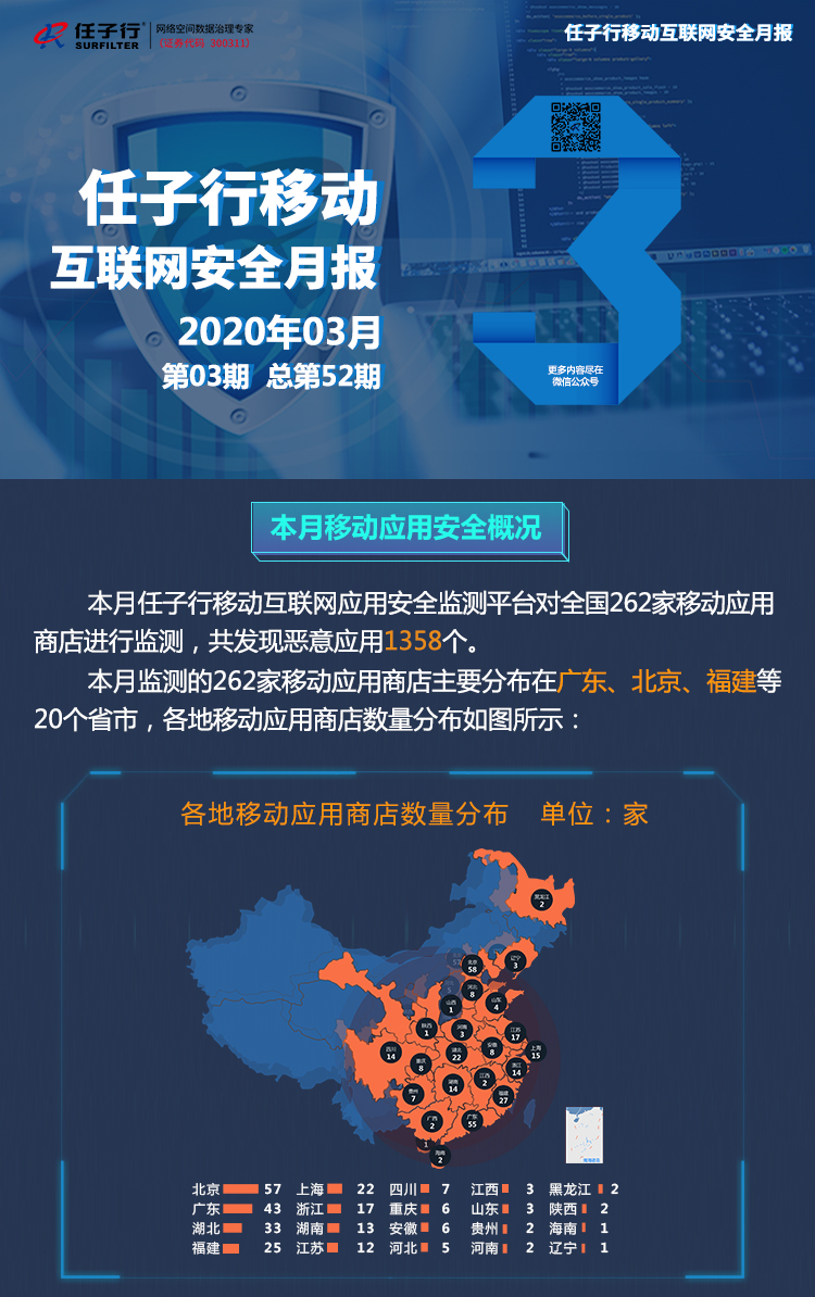 3���±� Դ�ļ� �ƶ���1.jpg