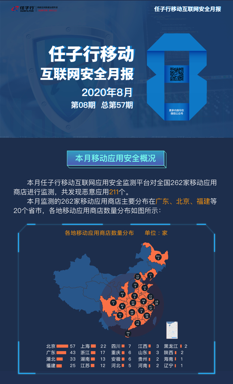 1615459076.jpg 2020Äê8ÔÂÔ±¨ ÒÆ¶¯¶Ë 1.jpg