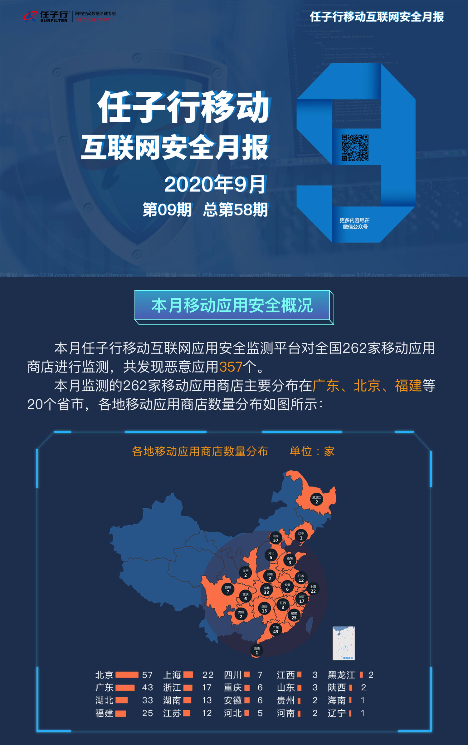 1615461767.png 2020Äê9ÔÂÔ±¨ ÒÆ¶¯¶Ë 1.png