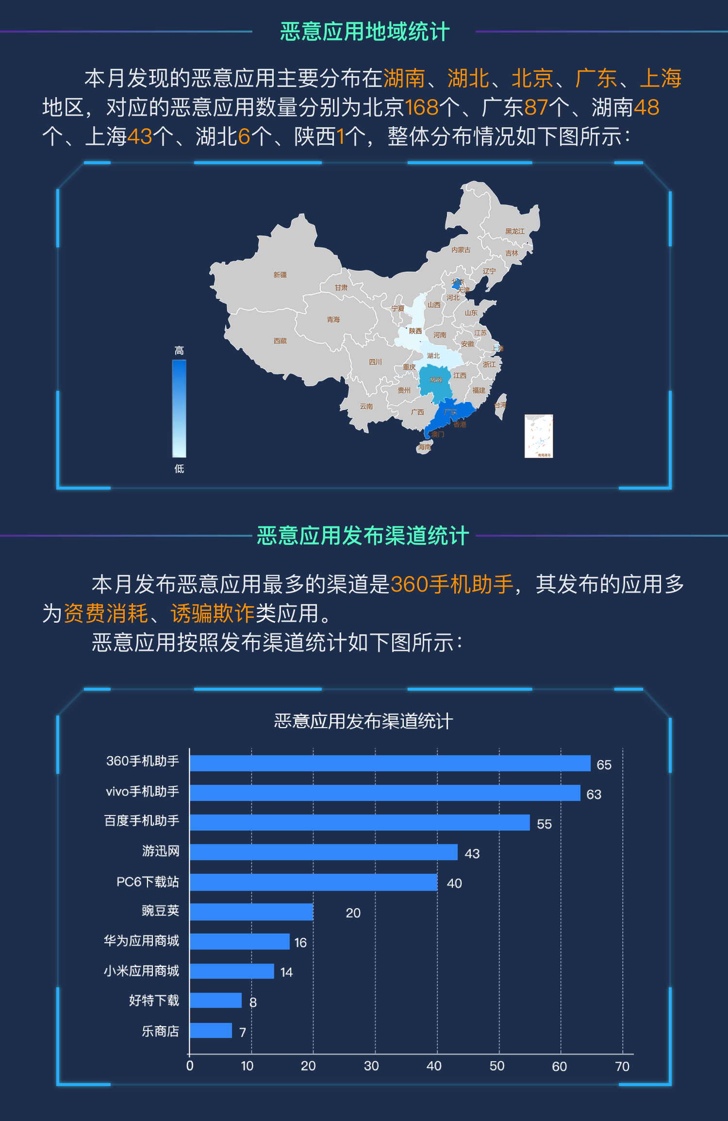 1615461782.png 2020Äê9ÔÂÔ±¨ ÒÆ¶¯¶Ë 3.png