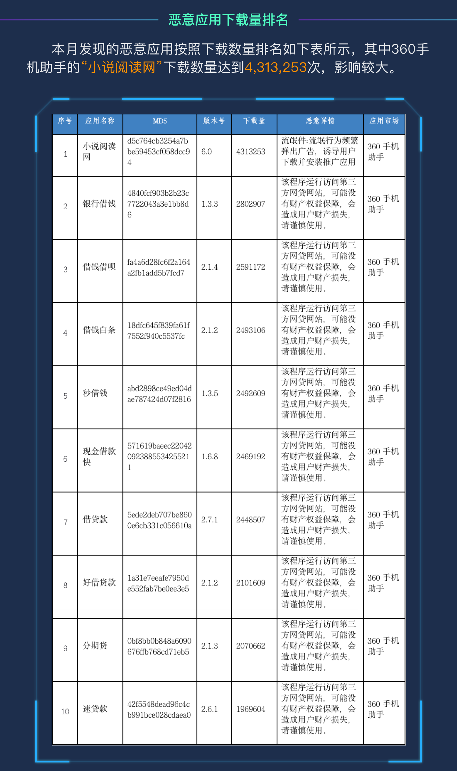 1615461788.png 2020Äê9ÔÂÔ±¨ ÒÆ¶¯¶Ë 4.png