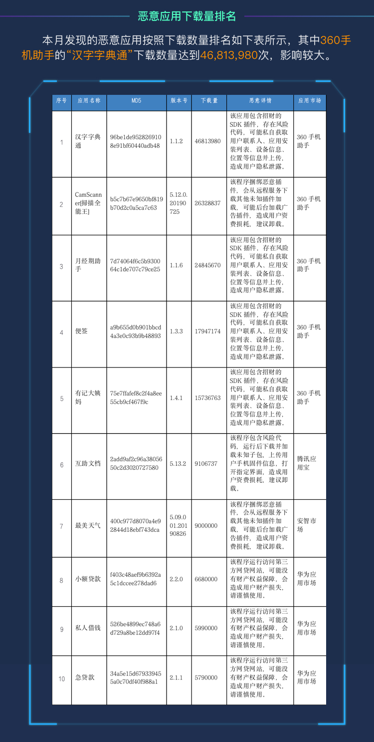 1615464229.jpg 2020Äê11ÔÂÔ±¨ ÒÆ¶¯¶Ë 4.jpg