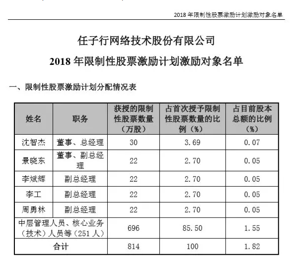 1615883305.png QQ½ØÍ¼20210316162741.png