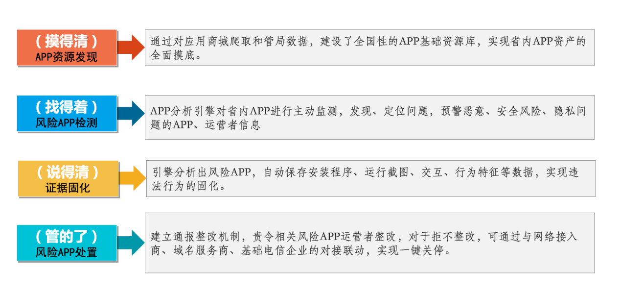 1619404598.png ͼƬ2222222222222222.png