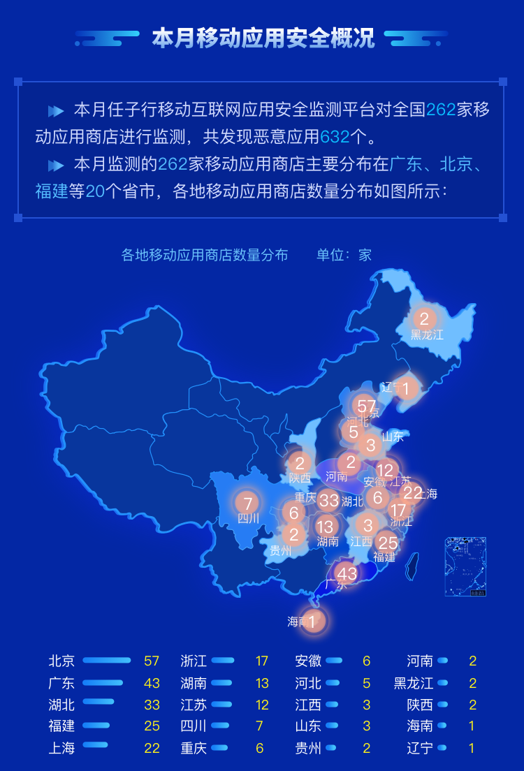 1623813267.png ÒÆ¶¯¶Ë-Ä£°æ1.png