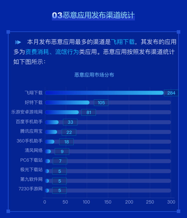 1623813298.png ÒÆ¶¯¶Ë-Ä£°æ4.png