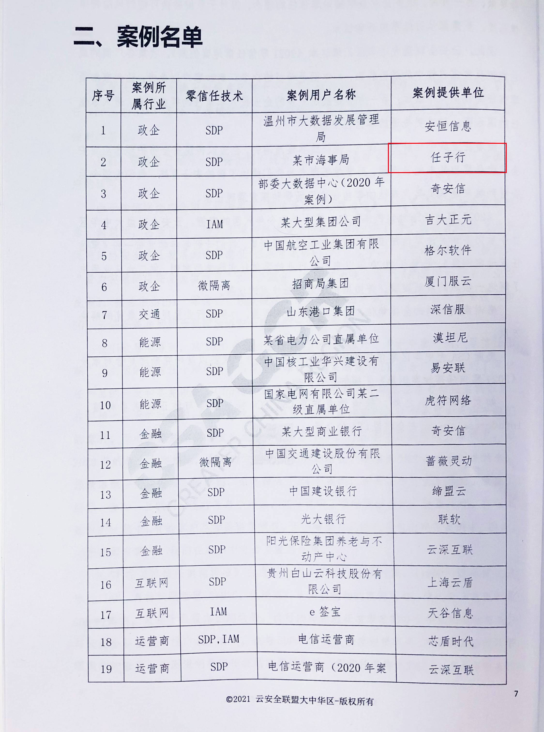 1625118264.jpg 000(1)(1).jpg