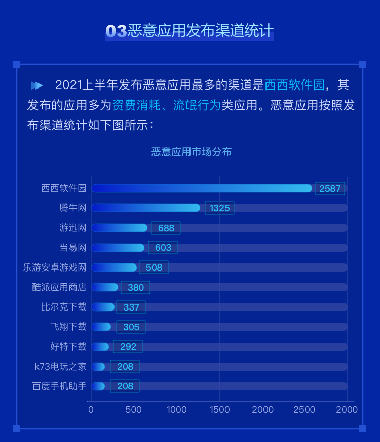 1627025554.png ÒÆ¶¯¶Ë-Ä£°æ4.png