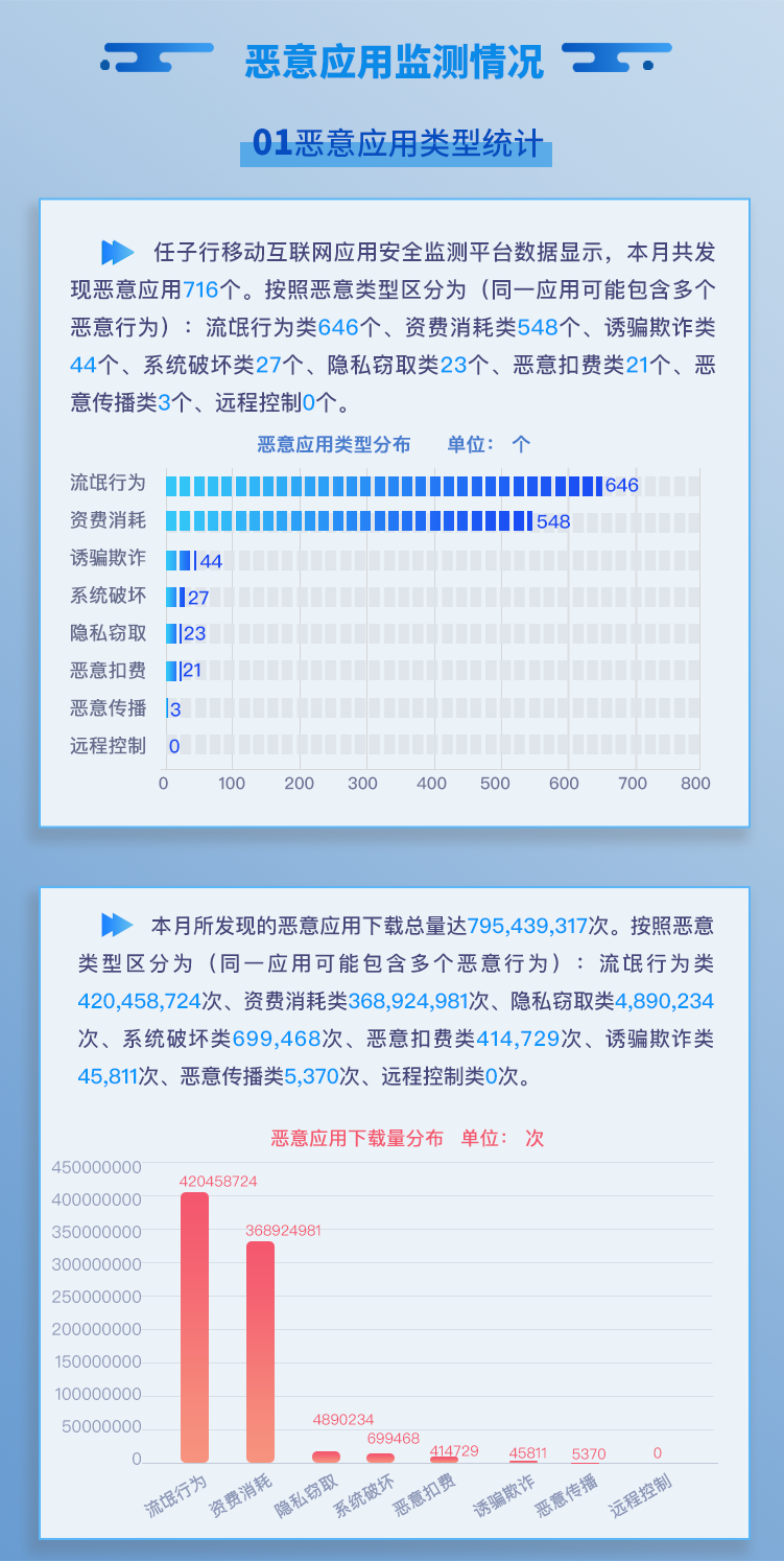 1637198326.png »°å 6.png