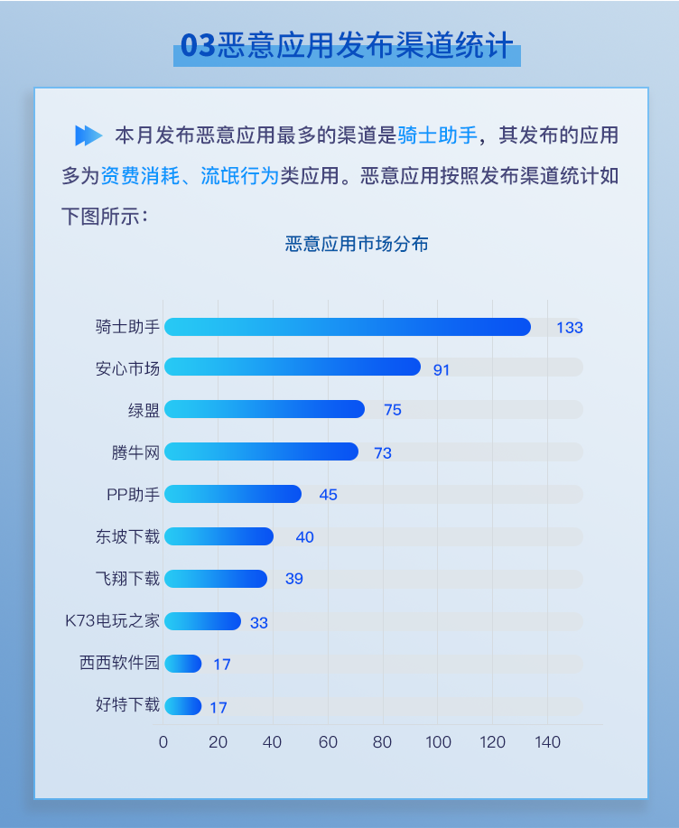 1637198345.png »°å 4.png